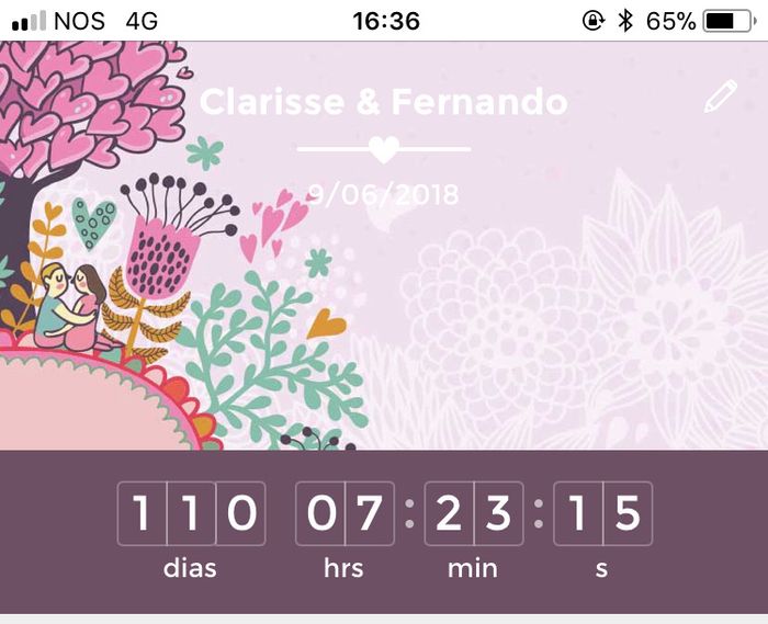  Quantos dias marcam no vosso contador? - 1