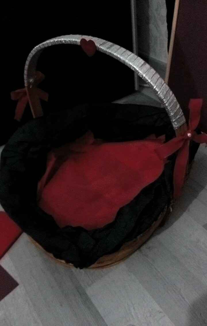 Cesto para as lembranças 
