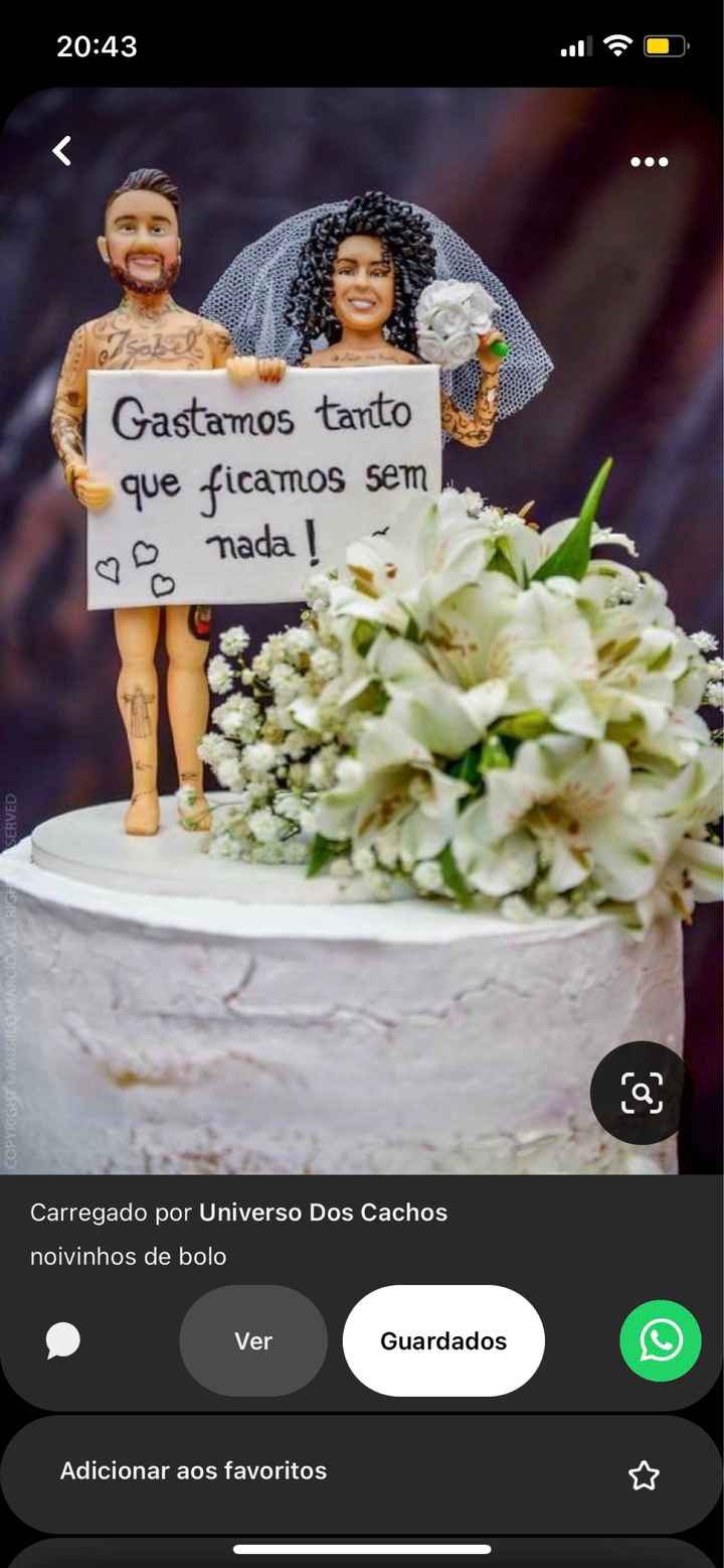 Qual é o melhor bolo - 1