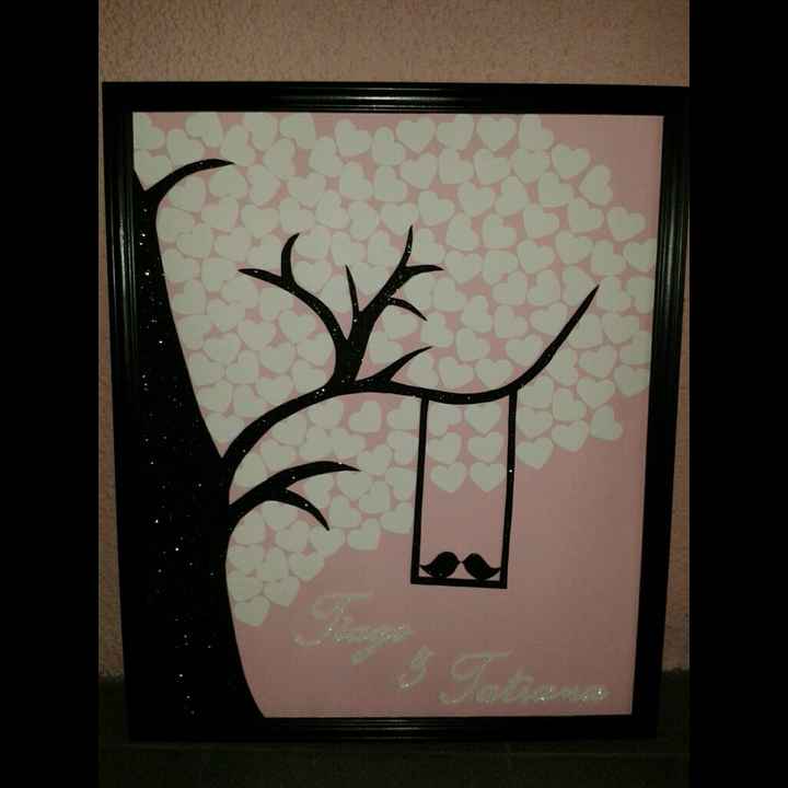 Quadro de assinaturas - 1