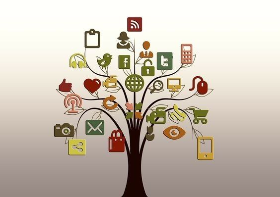 Redes sociais