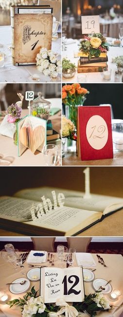 Inspirações com livros