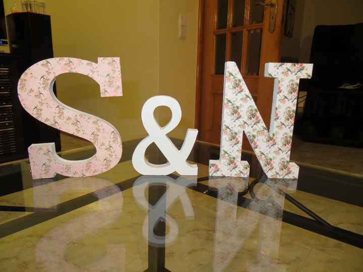 Letras DIY