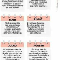 Quem somos???? - 1