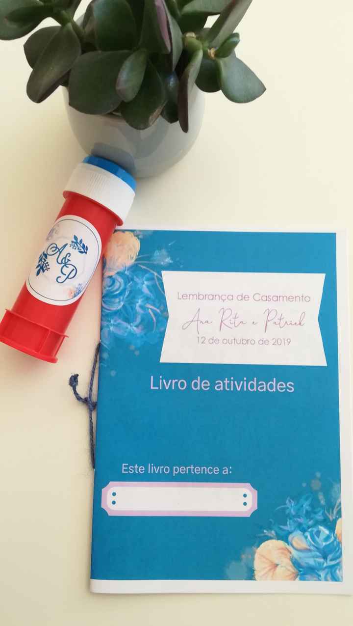 O resultado ❥