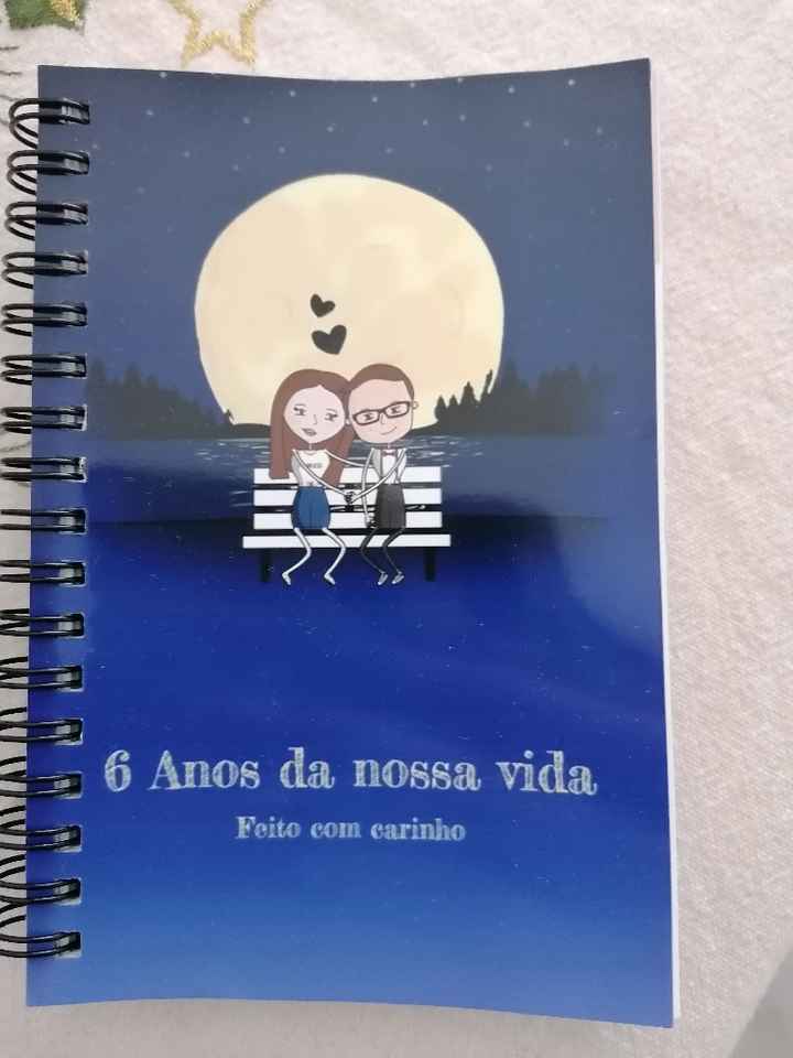 Ideias para presente - 1