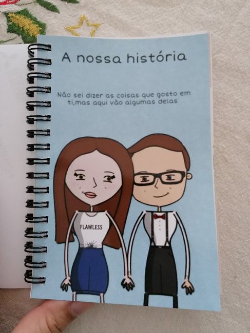 Ideias para presente 3