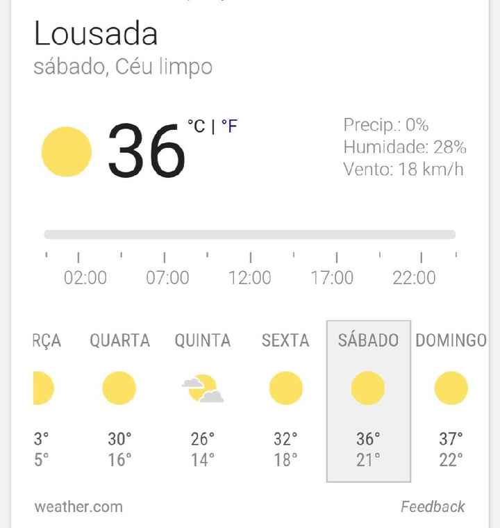 Vou esturricar :s - 1