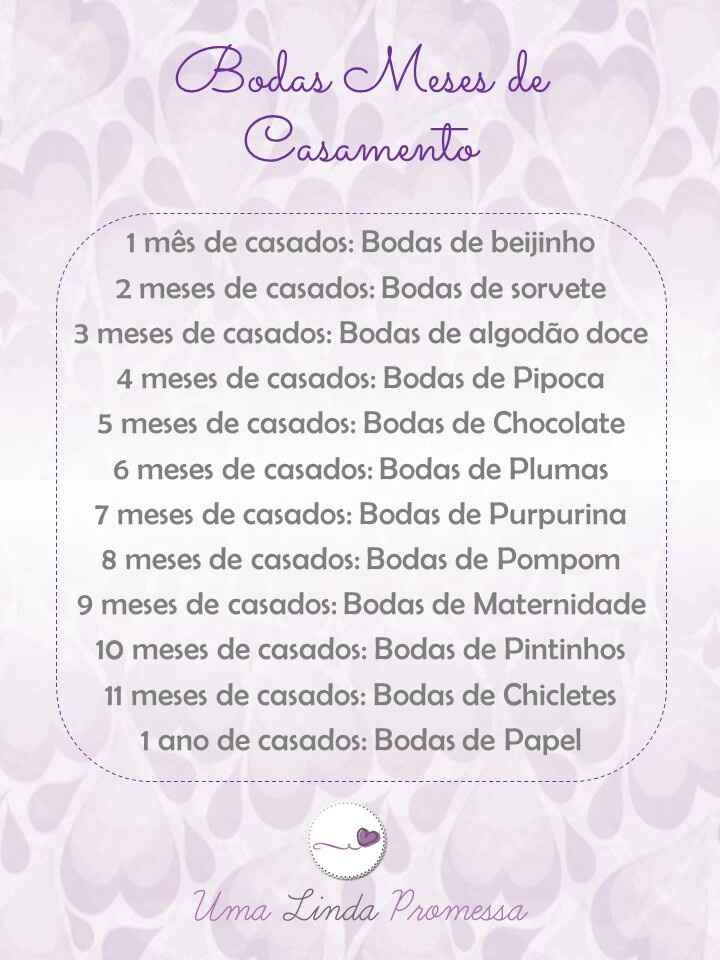 Bodas de beijinhos :) - 1