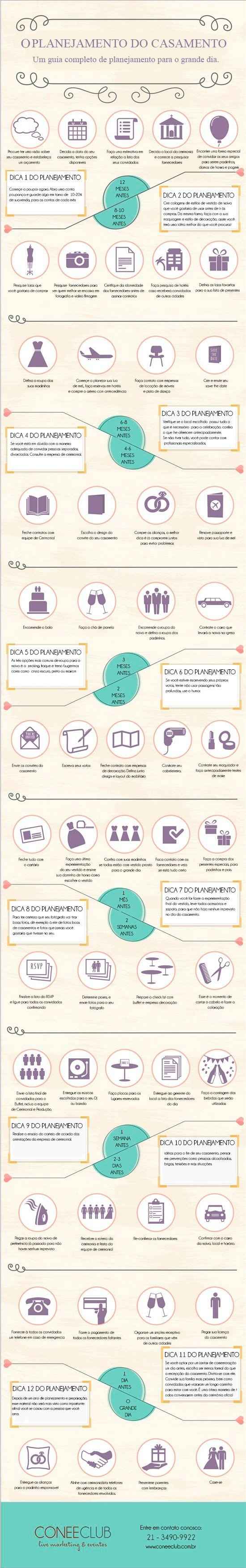 Guia para organizar um casamento