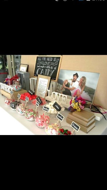 Ideias para candy tables - 1