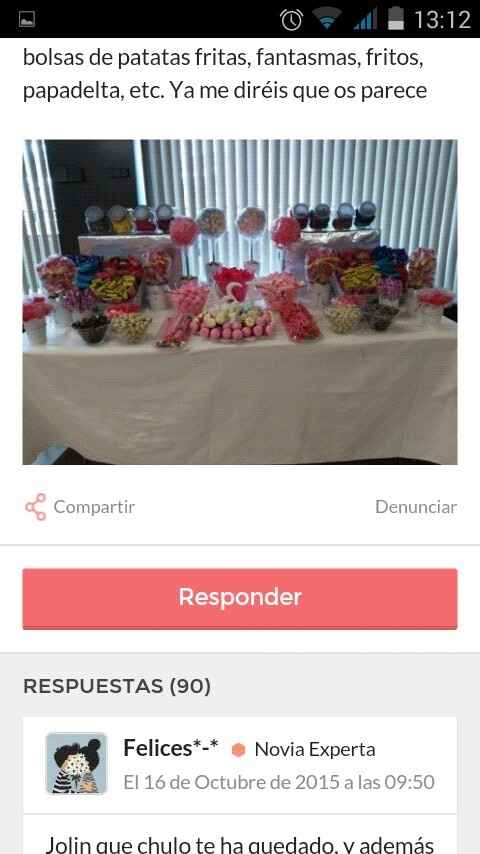 Checks para a candy table - 1