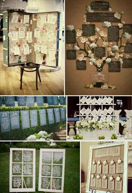 Ideias para seating plan - 2