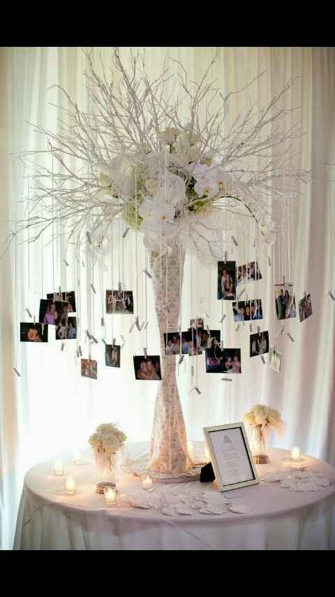 A minha visão para a decoração da festa!!! - 1