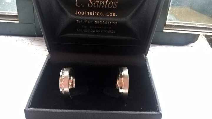 Caixa das alianças