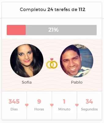 Tarefas concluidas