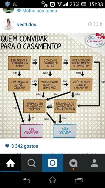 Razões para não convidar - 1