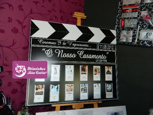 Relacionado para inspiração 
