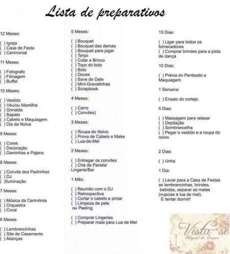 Lista Preparativos