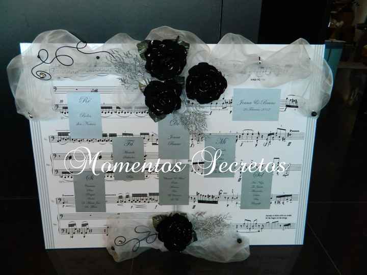 Placard tema música - 3