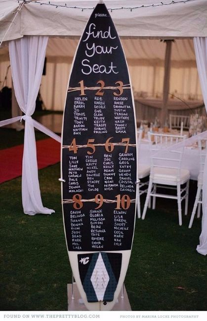 seating plan
