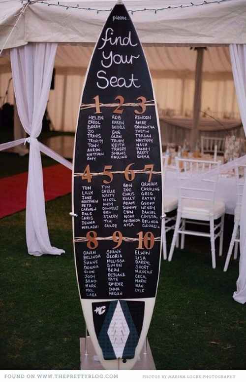 seating plan