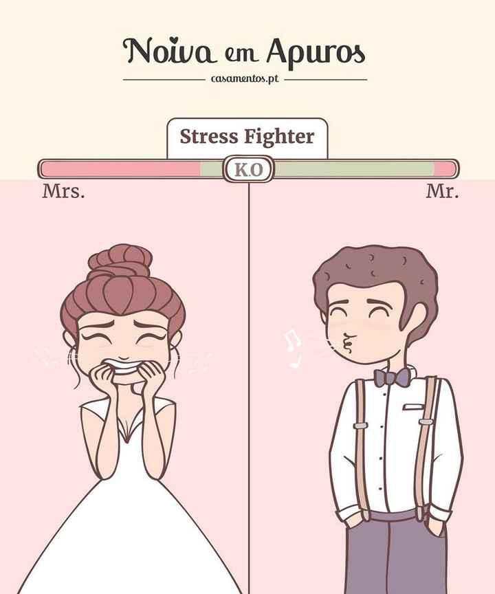imagem stress