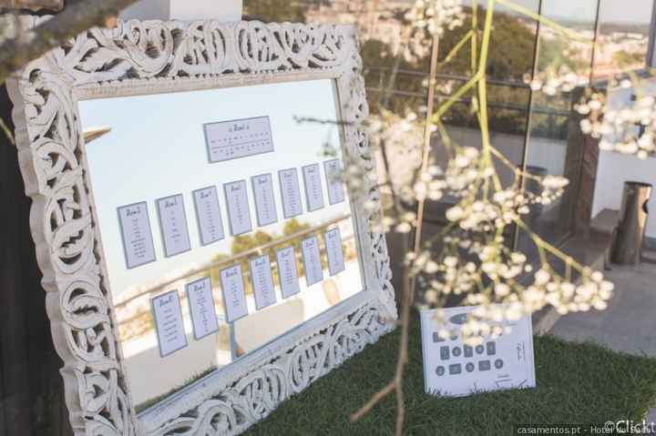 seating plan