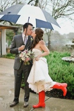 Raining Ideas