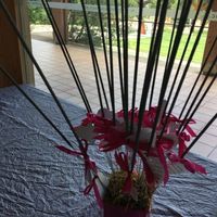 Decoração ( Sparkles)