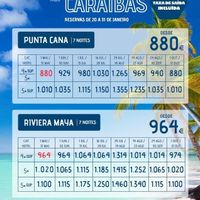 happyweekcaraibas2