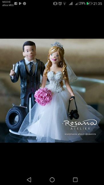 Procuro topos de bolo - 2