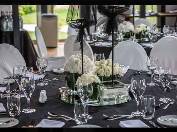 Mesa decoração 