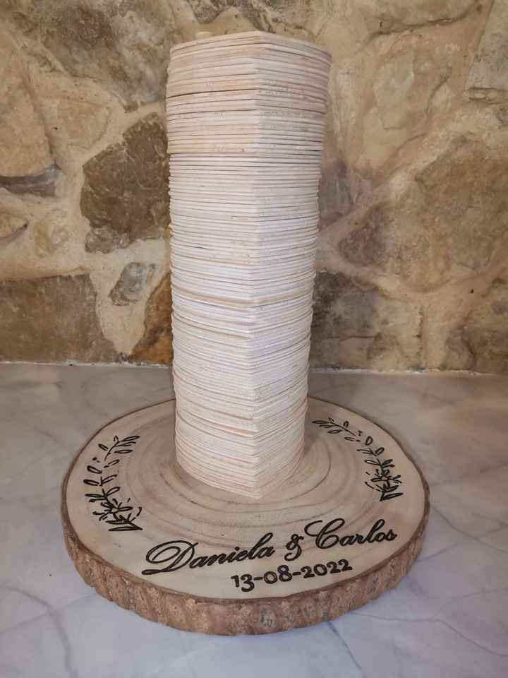 Livro de honra: Sim ou não? Inspira-te 😍 - 5