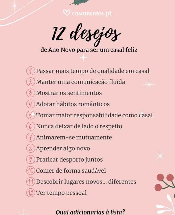Feliz 2023! Quais os vossos desejos para este ano? - 1