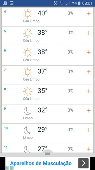 Meteorologia do grande dia - 2