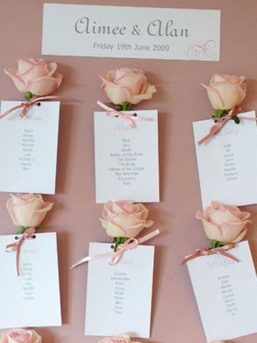 Tema Flores 