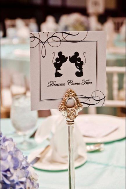 Tema Mickey e Minnie