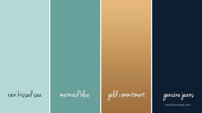 cores
