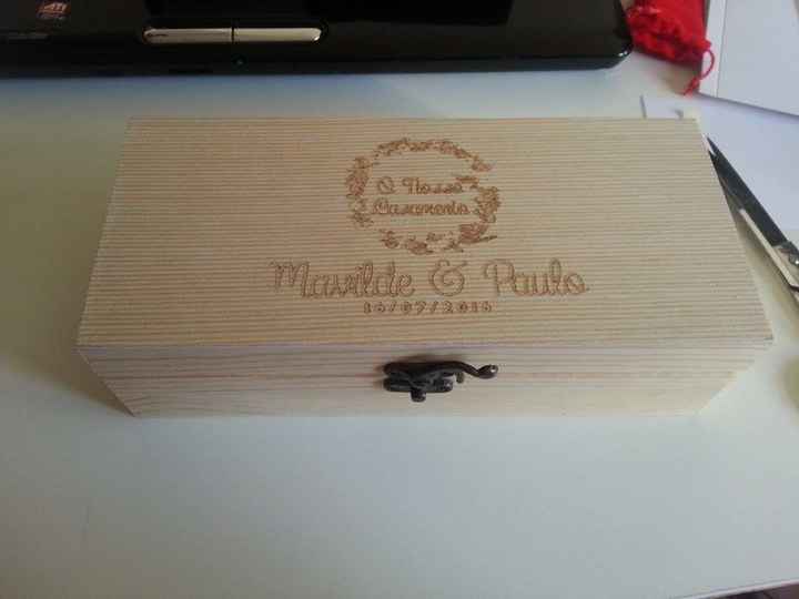 Convites pais