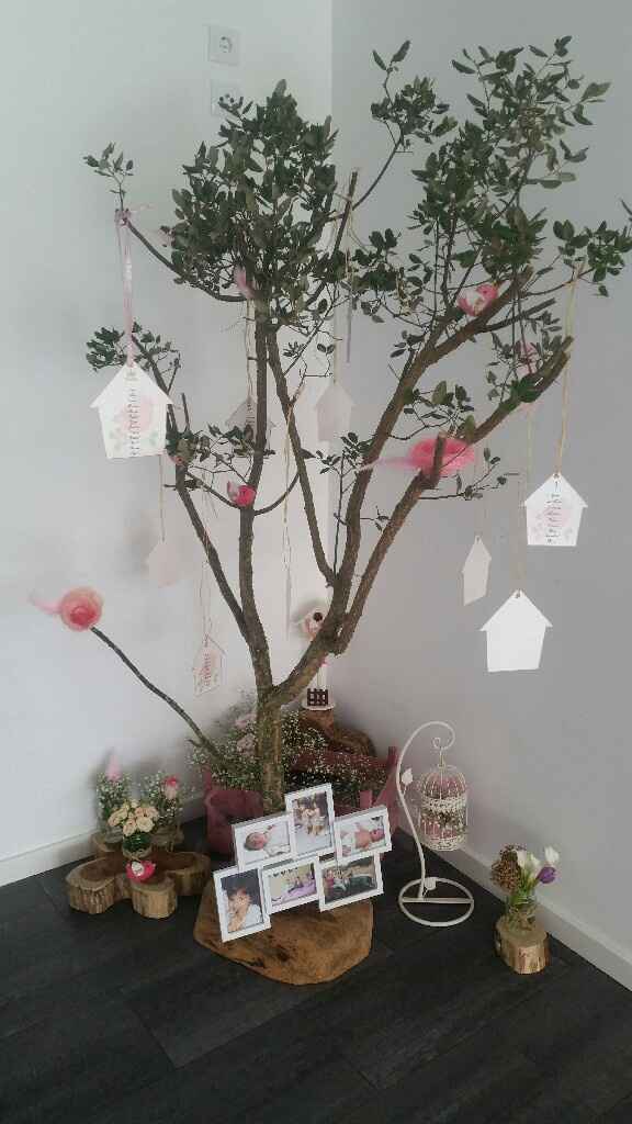 Decoração 🌼🏵⚘🌷 - 5