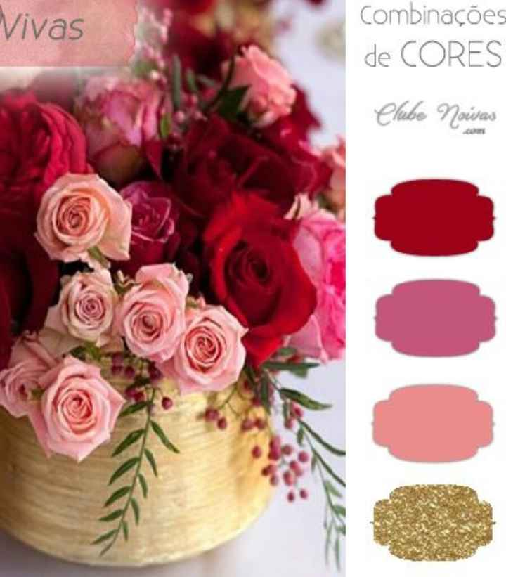 Sapatos vs decoração e bouquet - 3