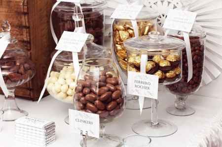Ideia de Chocolate