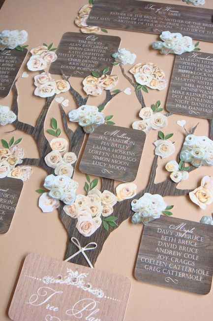 Inspiração casamento oriental