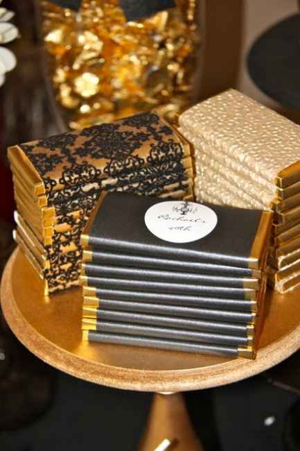 Inspiração Chocolate