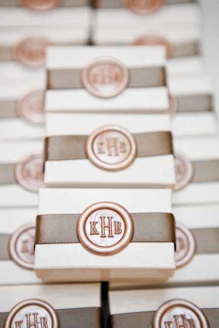 Inspiração Chocolate