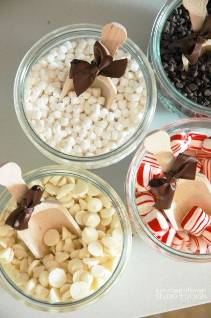 Inspiração Chocolate