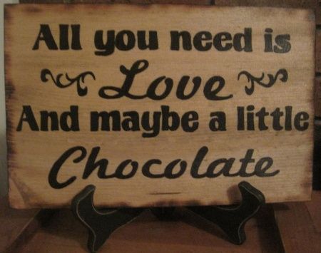 Inspiração Chocolate