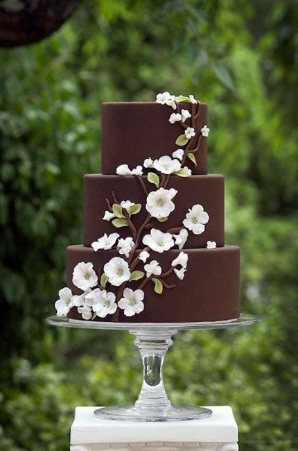 Inspiração Chocolate