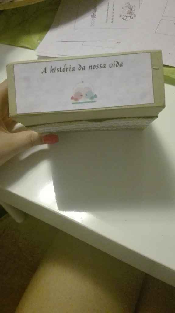 Os convites de casamento para os padrinhos - 2